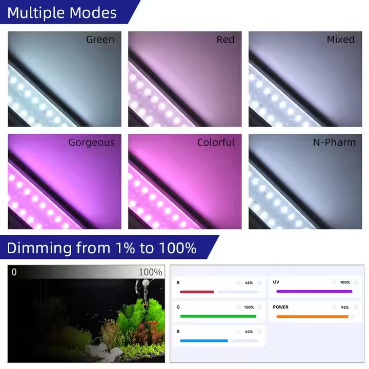 WEEK AQUA S Series RGB+UV Vols - Marine Aquarium Live recensie en prijs