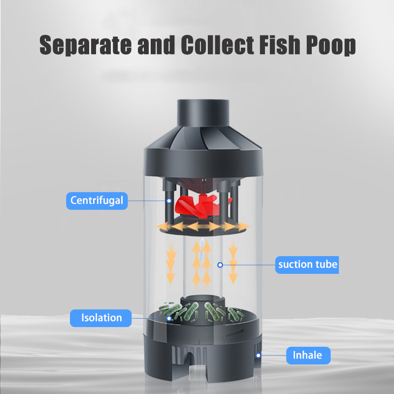 Rustig Aquarium Ingebouwde Wat - Marine Aquarium Overflow Box recensie en prijs