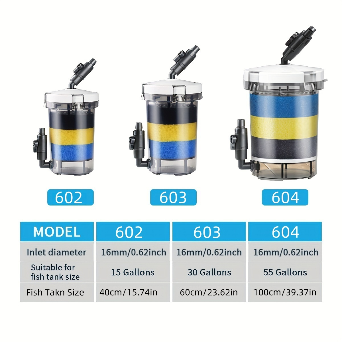 SUNSUN EW-602 EW-603 EW-604 St - Marine Aquarium Overflow Box recensie en prijs