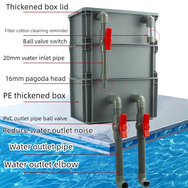 DIY Extern Druppelstroom Filte - Marine Aquarium Overflow Box recensie en prijs