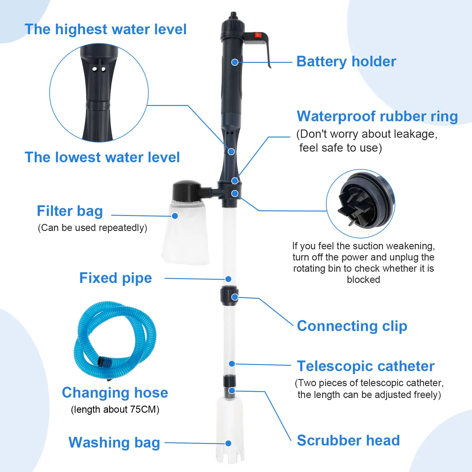 Elektrische aquariumsifon 4-in - Marine Aquarium Vacuum recensie en prijs