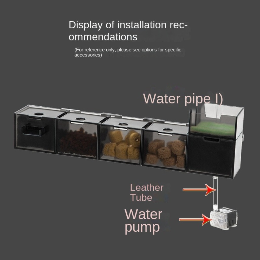 Drie-in-één externe aquariumfi - Marine Aquarium Overflow Box recensie en prijs