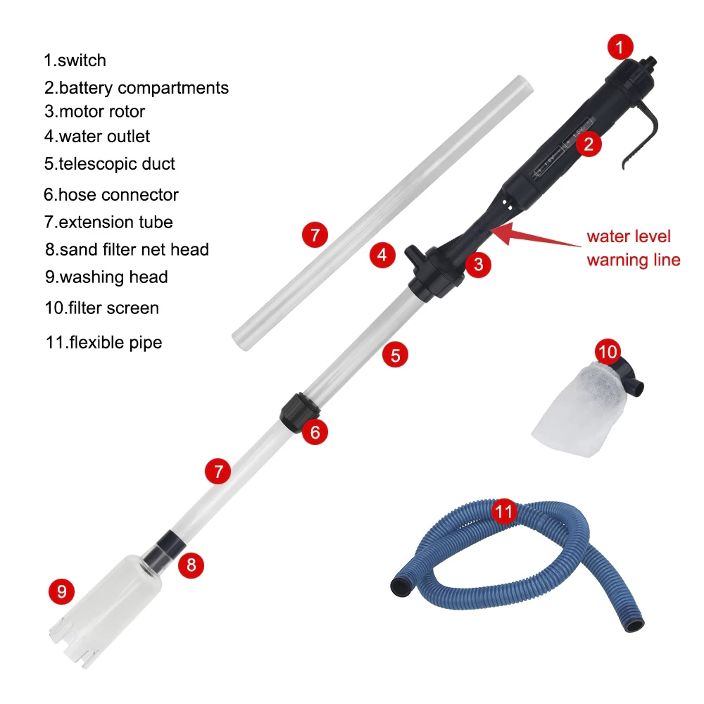 Elektrische aquariumsifonreini - Marine Aquarium Vacuum recensie en prijs