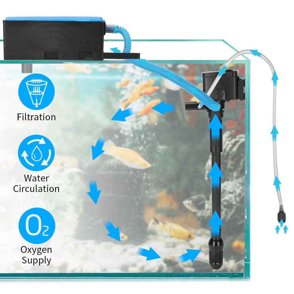 3in1 Topfilter Aquarium Dompel - Marine Aquarium Overflow Box recensie en prijs