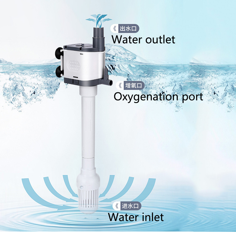 3W 6W Aquarium Waterpomp Aquar - Marine Aquarium Overflow Box recensie en prijs